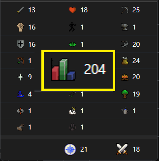 200+ Total Level, 20+ Quest Points - OTP